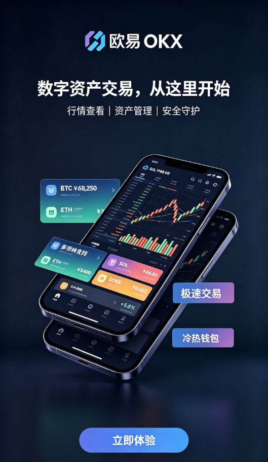 欧交易所app官方网站入口实名认证与充值流程